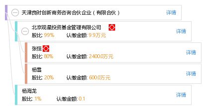 天津良時創(chuàng)新商務咨詢合伙企業(yè) 專業(yè)驅(qū)動，助力企業(yè)高效發(fā)展